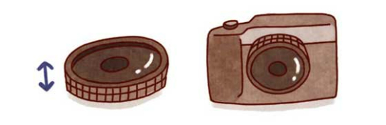 パンケーキレンズ