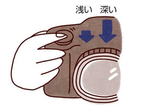 シャッターストロークを説明したイラスト