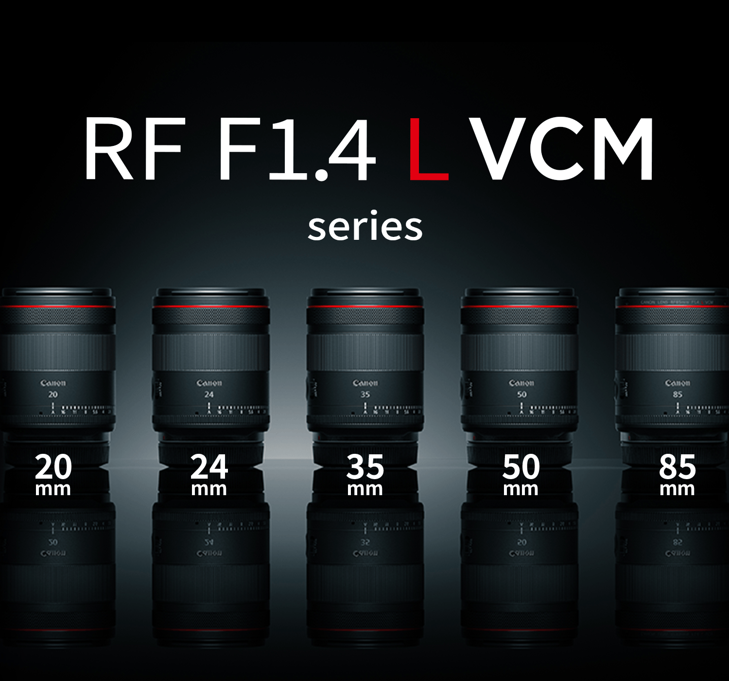 RF F1.4 L VCM series