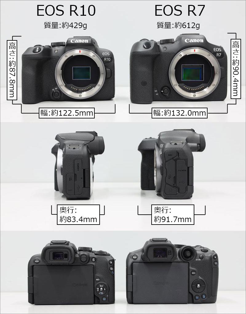 EOS R10とEOS R7の外観比較