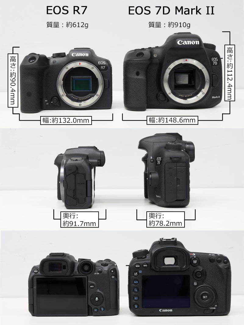 EOS R7 EOS 7D Mark II大きさ比較