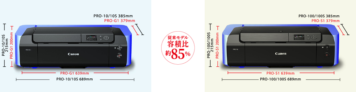 写真家の徹底レビューで判明！「PRO LINEプリンター、真の実力」プリンター買い替えサービス「らくらく買替便」にもPRO LINE登場！：特集｜個人｜ キヤノン