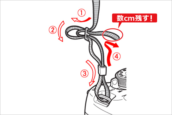 STEP4