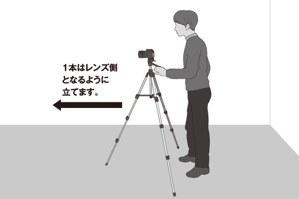 三脚のセッティング方法 写真1