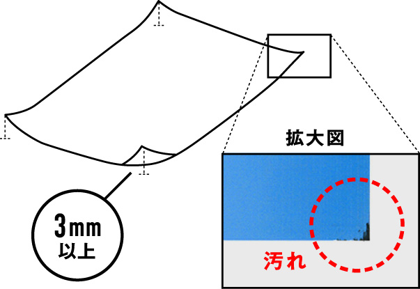 湿気によってプリント用紙の四隅が3mm以上反ってしまったら要注意