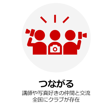 つながる 講師や写真好きの仲間と交流 全国にクラブが存在