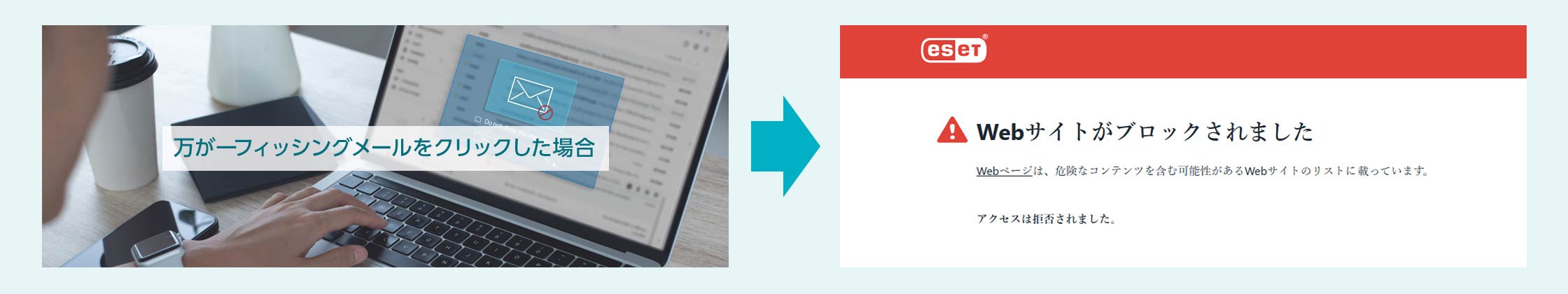 万が一フィッシングメールをクリックした場合に、ESETがWebサイトをブロックする画面