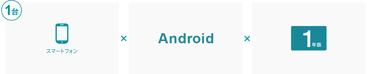1台 スマートフォンxAndroidx1年版