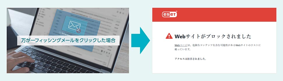 万が一フィッシングメールをクリックした場合に、ESETがWebサイトをブロックする画面