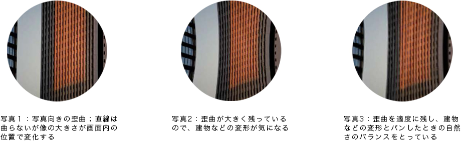 写真:5‐1 像にゆがみがないか