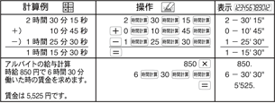 時間計算機能説明表