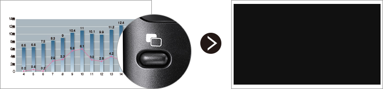 図:ブラックスクリーン機能の例