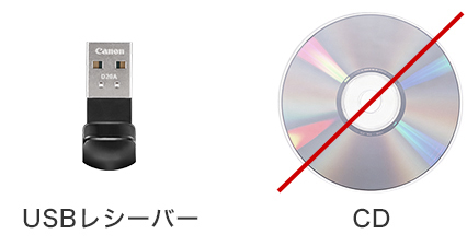 図:USBレシーバー