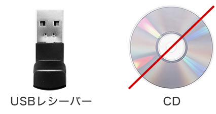 図:USBレシーバー