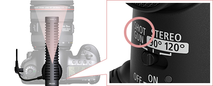 拡張機能 指向性ステレオマイクロホン DM-E1：レンズ交換式カメラ・レンズ｜個人｜キヤノン