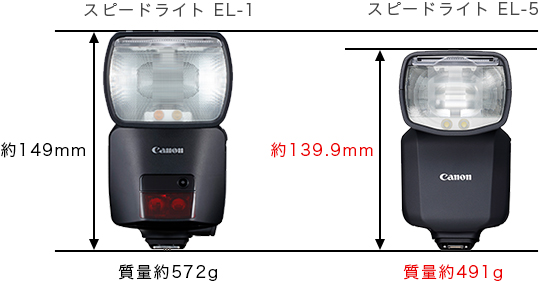 操作性・小型化 ストロボ スピードライト EL-5：レンズ交換式カメラ