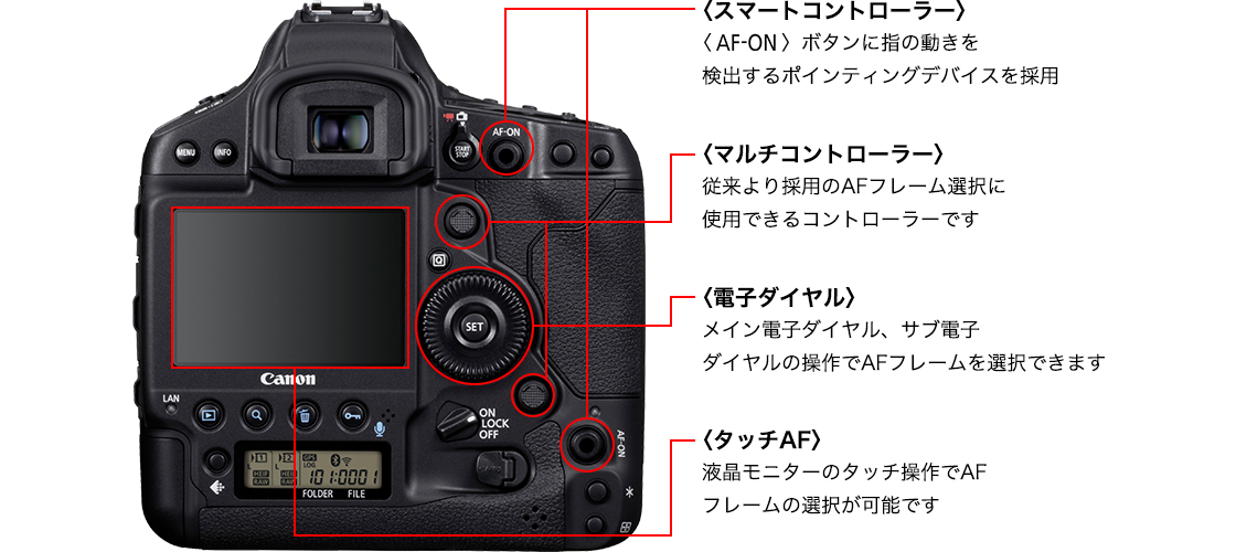 図:Case4