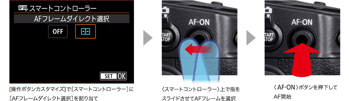 図:〈スマートコントローラー〉によるAFフレーム操作