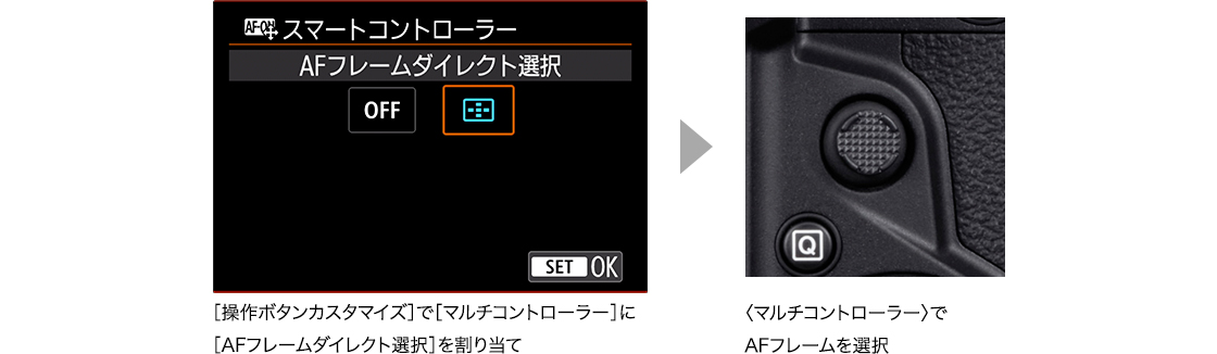 図:〈マルチコントローラー〉によるAFフレーム操作