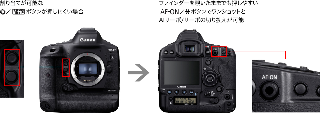 AFガイド EOS-1D X Mark III:レンズ交換式カメラ・レンズ|個人 AFガイド EOS-1D X Mark III:レンズ交換式カメラ・レンズ|個人