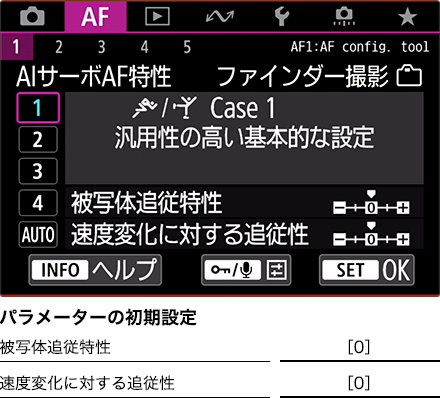 図:Case1