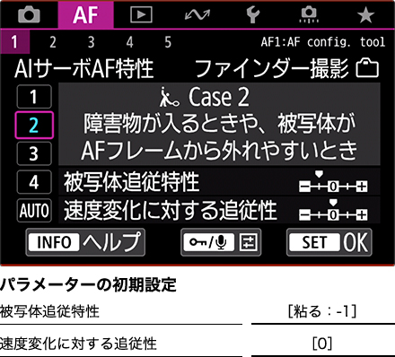 図:Case1