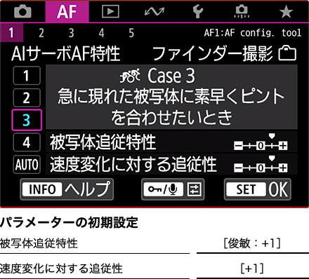 図:Case3