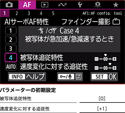 図:Case4