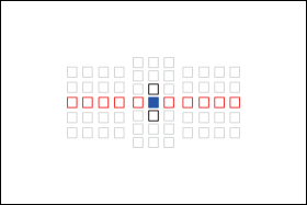 図:Iグループ