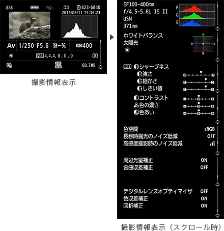 イメージ:撮影情報表示/撮影情報表示(スクロール時)