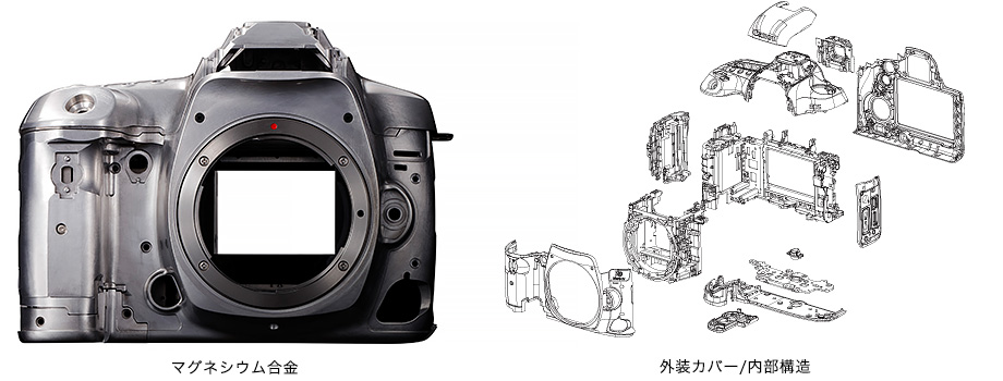 信頼性・作画機能 EOS 5D Mark IV：レンズ交換式カメラ・レンズ｜個人 