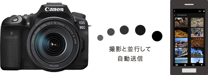通信機能 EOS 90D：レンズ交換式カメラ・レンズ｜個人｜キヤノン