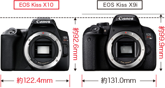 EOS Kiss X10 幅約122.4mm 高さ約92.6mm EOS Kiss X9i 幅約131.0mm 高さ約99.9mm