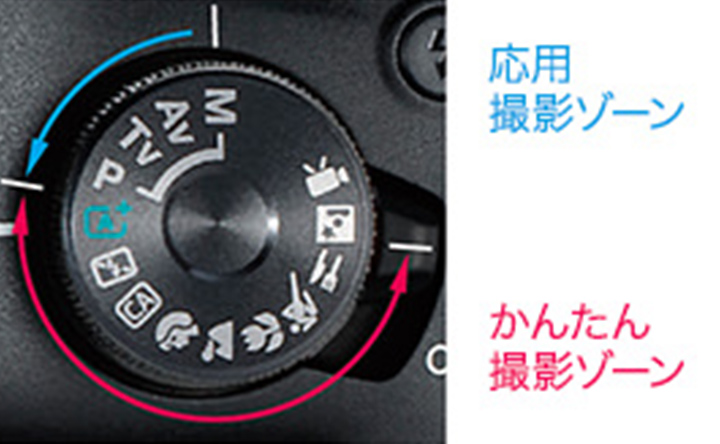 かんたん操作で使いやすい