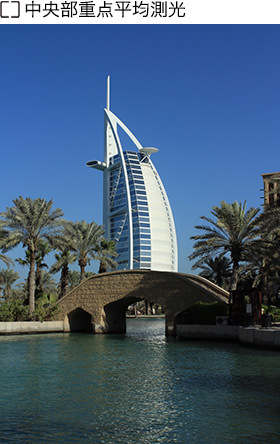 中央部重点平均測光