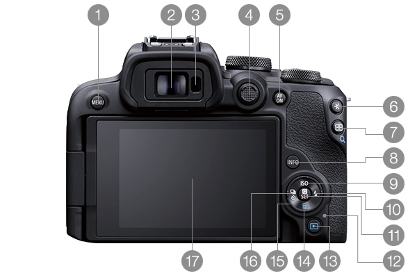 EOS R10 背面