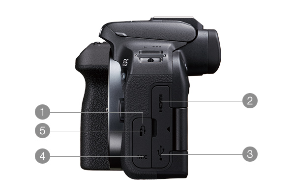 EOS R10 左面