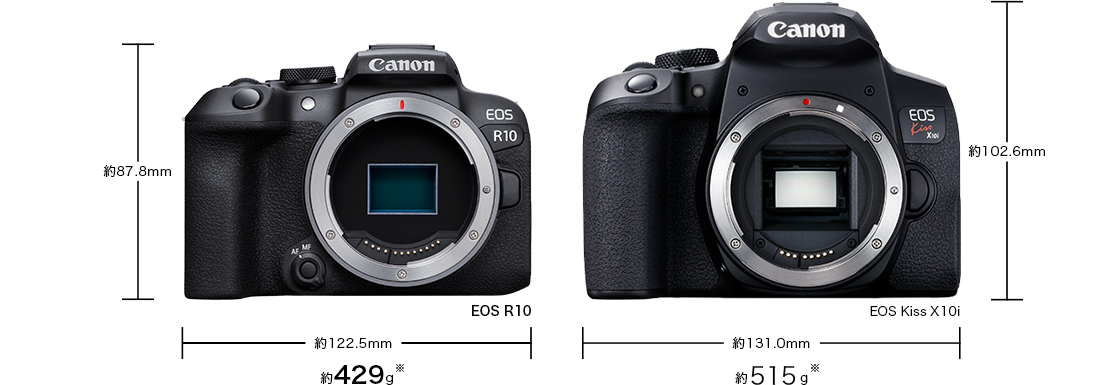 高画質 EOS R10：レンズ交換式カメラ・レンズ｜個人｜キヤノン