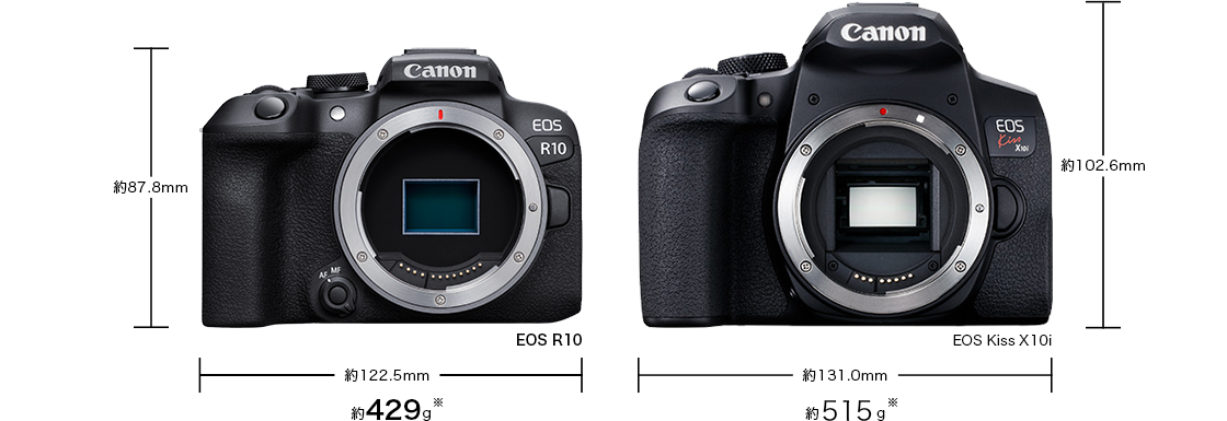 EOS R10 約429グラム 幅約122.5mm 高さ約87.8mm EOS Kiss X10i 約515グラム 幅約131.0mm 高さ約102.6mm