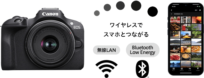 ワイヤレスでスマホとつながる