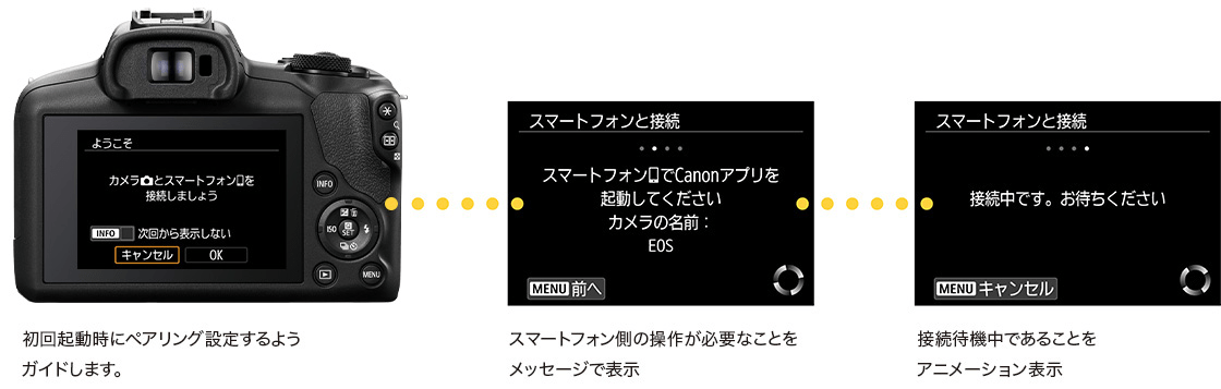 初期起動時にペアリング設定するようガイドします。 スマートフォン側の操作が必要なことをメッセージで表示 接続待機中であることをアニメーション表示