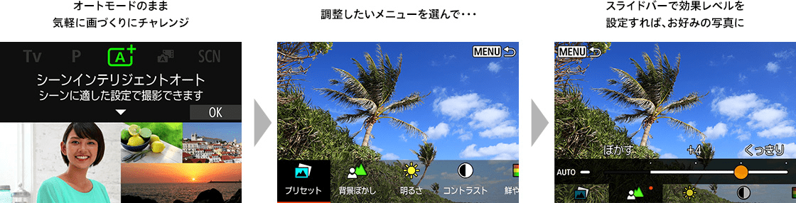 オートモードのまま気軽に画づくりにチャレンジ 調整したいメニューを選んで ストライバーで効果レベルを設定すれば、お好みの写真に