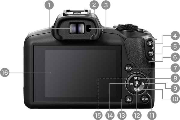 EOS R100 背面
