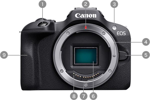 EOS R100 正面
