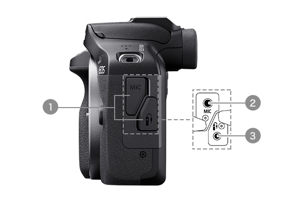 EOS R100 左面