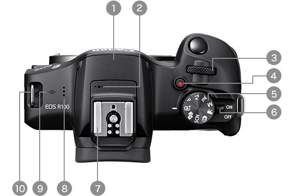 EOS R100 上面
