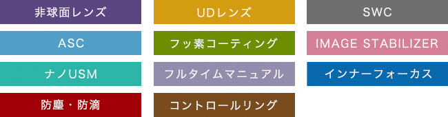 非球面レンズ UDレンズ SWC ASC フッ素コーティング IMAGE STABILIZER ナノUSM フルタイムマニュアル インナーフォーカス 防塵・防滴 コントロールリング