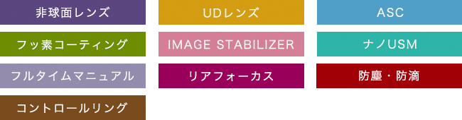 非球面レンズ UDレンズ ASC フッ素コーティング IMAGE STABILIZER ナノUSM フルタイムマニュアル リアフォーカス 防塵・防滴 コントロールリング
