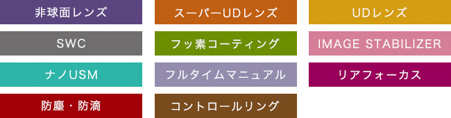 非球面レンズ スーパーUDレンズ UDレンズ SWC フッ素コーティング IMAGE STABILIZER ナノUSM フルタイムマニュアル リアフォーカス 防塵・防滴 コントロールリング