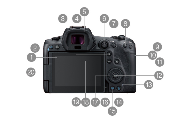 EOS R5 背面